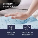 Gel Memory Foam Pillow - Standard Size - 2-Pack - Medium Plush Feel - Neck & Shoulder Support - For Back, Side, & Stomach Sleepers - Home, Hotel, & Hospital Essentials - Image 2